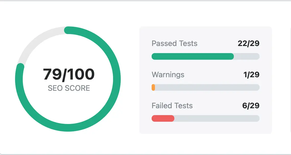 SEO score analysis showing passed tests, warnings, and failed tests for website optimization